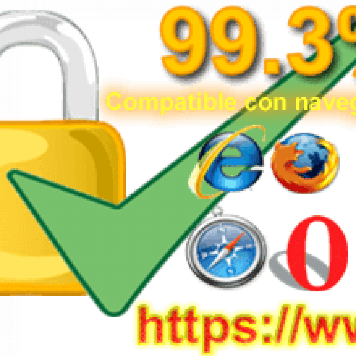 Certificados ssl