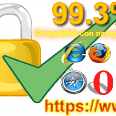Certificados ssl