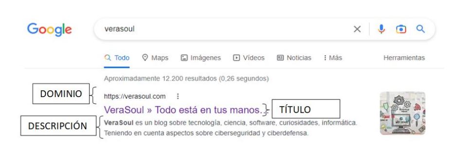 cómo muestra Google los sresultados de búsqueda
