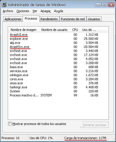 Consumo de recursos del Avast en mi PC