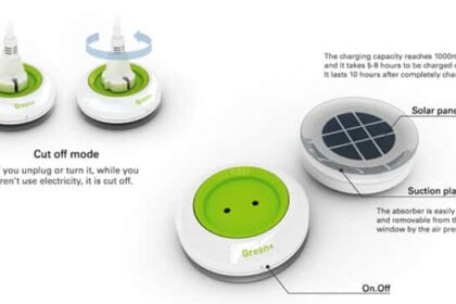Enchufe Solar Portatil