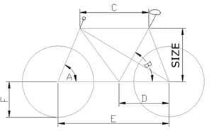 Modelo bike