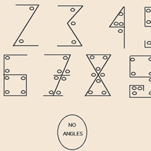 Numeros Arabigos O Naturales