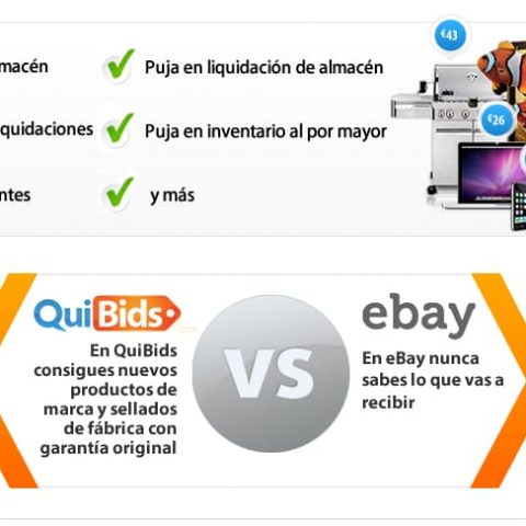 Quibids Caracteristicas Spain