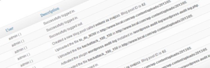 Verasoul Com Como Monitorear La Actividad De Los Usuarios En Wordpress