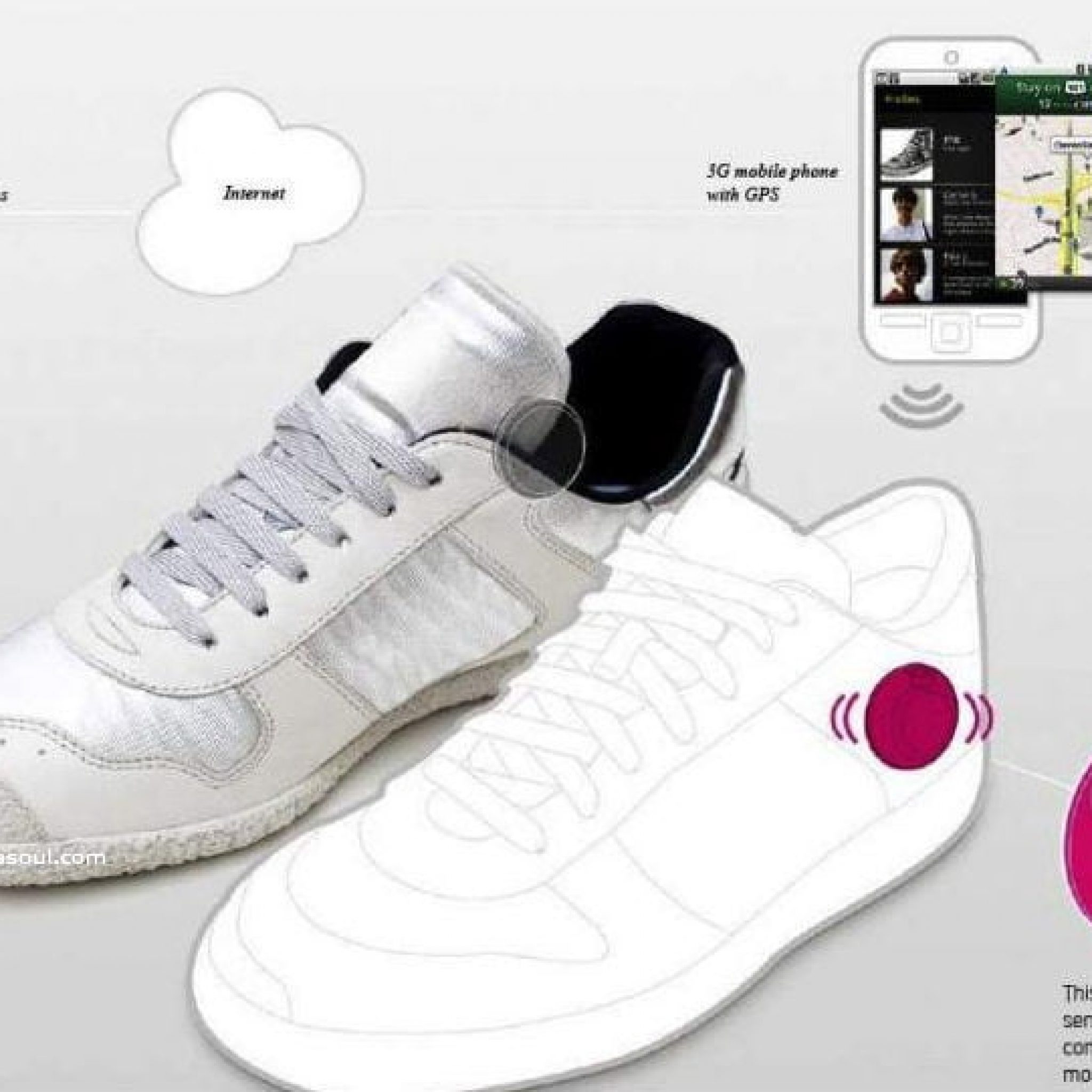Zapatos Gps