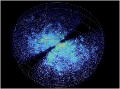 6df Galaxy Survey El Proyecto Del Mapa De La Galaxia
