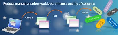 Activepresenter Screencast