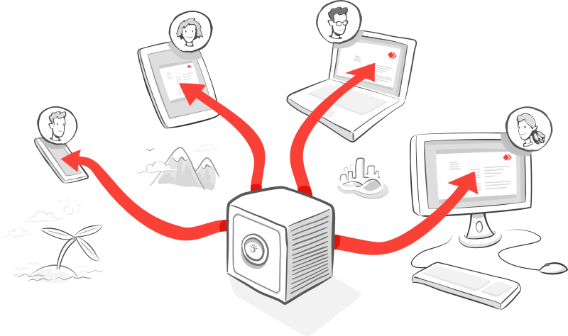 AnyDesk Seguridad