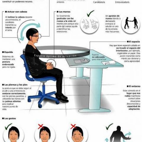 Claves De Exito En Una Entrevista