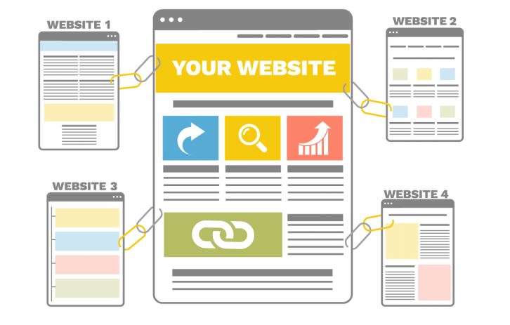 LinkBuilding y LinkBaiting para la Web
