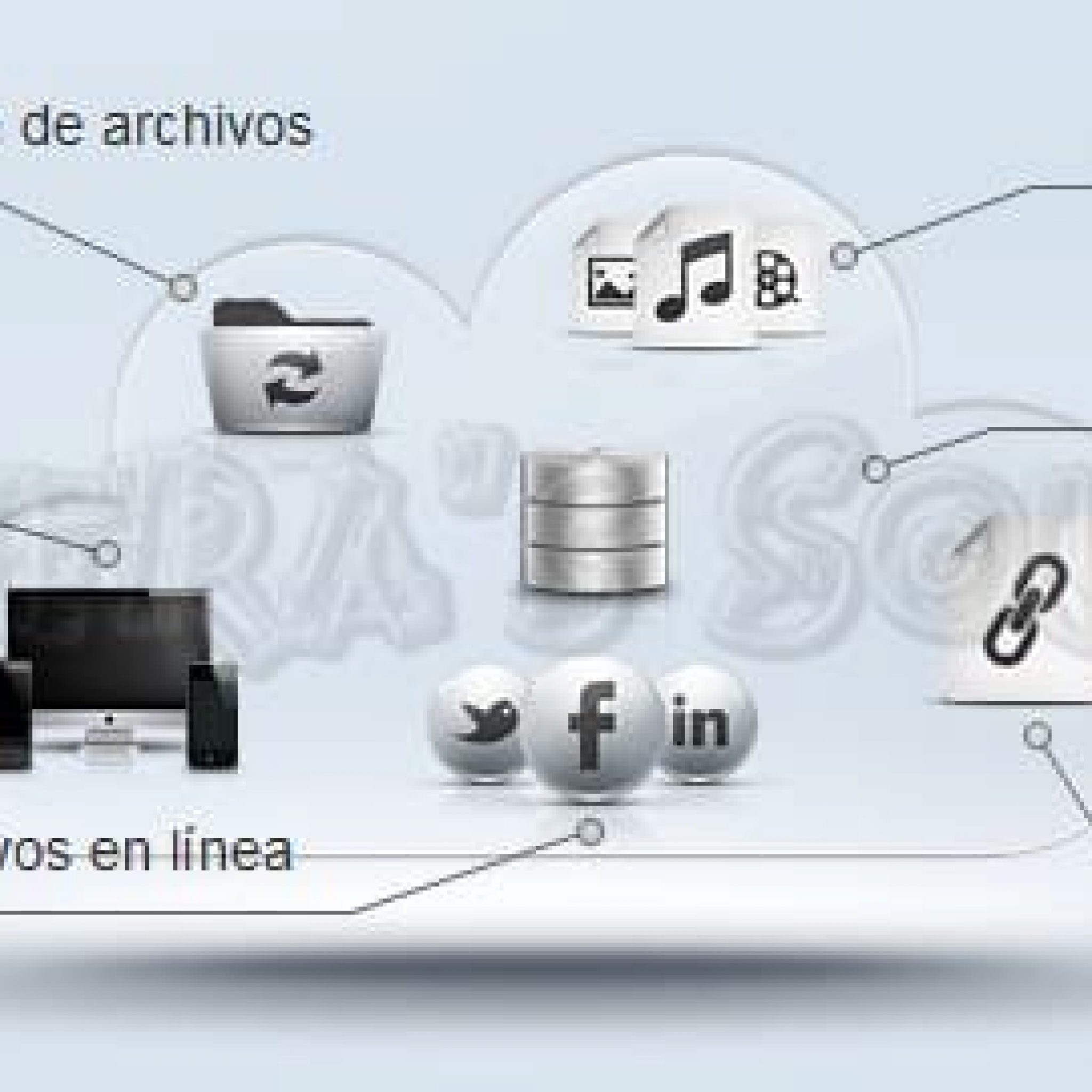 Opendrive Home Solution