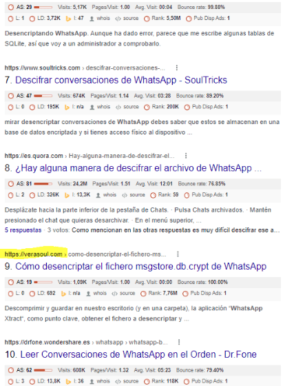 Tecnicas Seo Verasoul