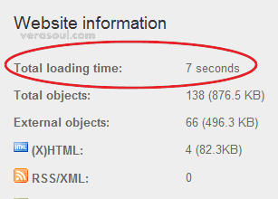 Tiempo De Carga Web