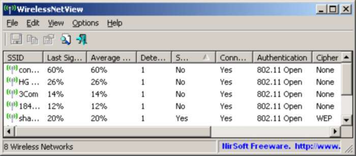 Verasoulcom Nirsoft