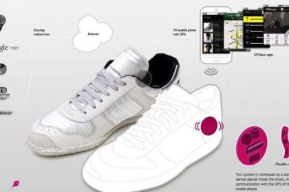 Zapatos Gps