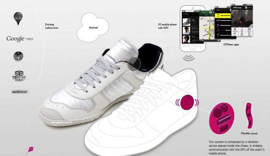 Zapatos Gps
