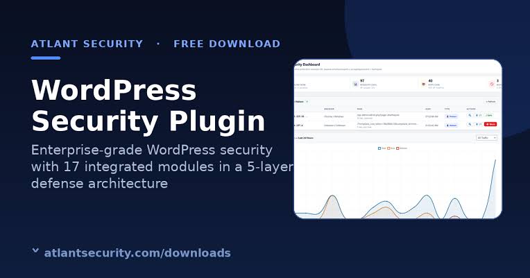 Atlant Security WP