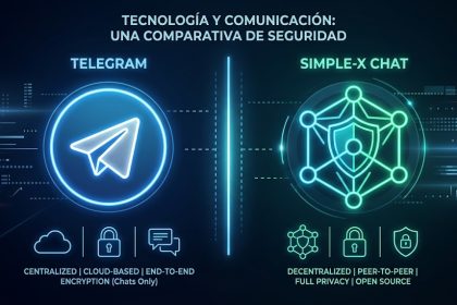 Telegram VS SimpleX Chat