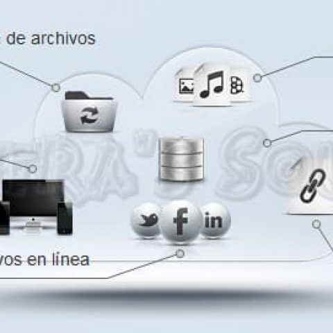 Opendrive Home Solution