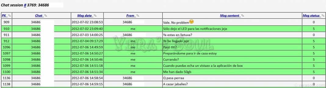 WhatsApp-msgstore-desencriptado